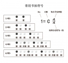 常用节拍符号