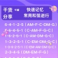 常用和弦走向大全（常用和弦进行）