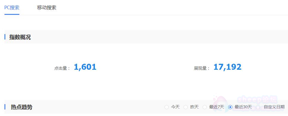 用户需求判定（如何提高用户需求？）