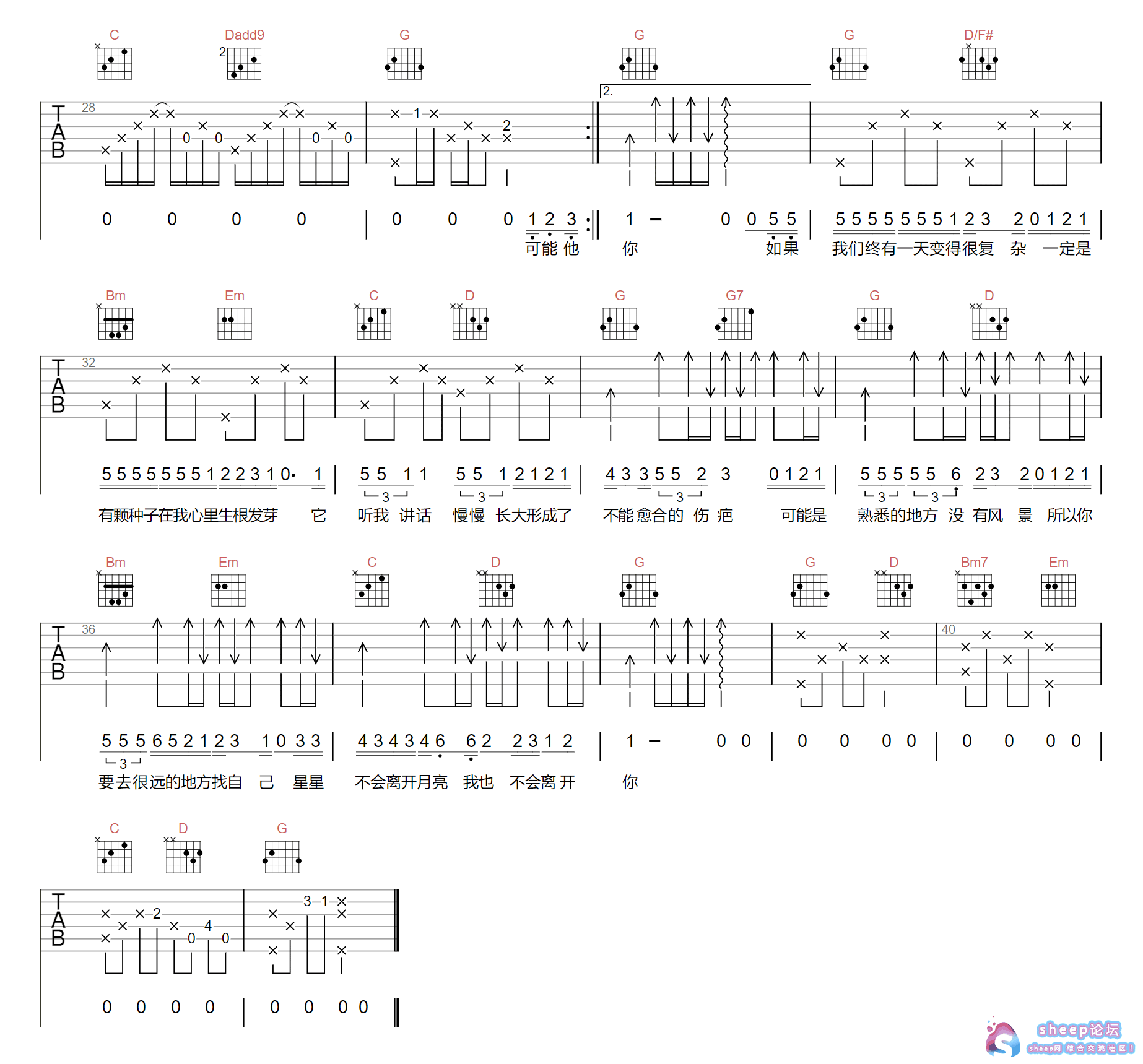 《可能》吉他谱_G调简单弹唱六线谱